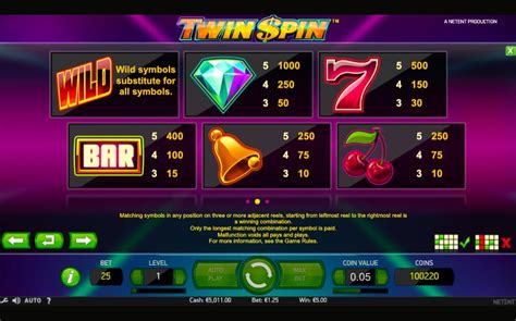 twin spin deluxe slot review